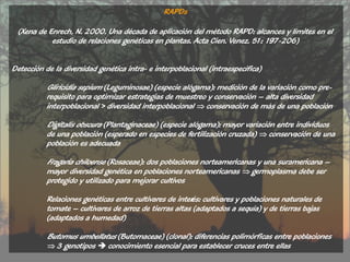 RAPDs

 (Xena de Enrech, N. 2000. Una década de aplicación del método RAPD: alcances y límites en el
           estudio de relaciones genéticas en plantas. Acta Cien. Venez. 51: 197-206)


Detección de la diversidad genética intra- e interpoblacional (intraespecífica)

           Gliricidia sepium (Leguminosae) (especie alógama): medición de la variación como pre-
           requisito para optimizar estrategias de muestreo y conservación – alta diversidad
           interpoblacional > diversidad interpoblacional  conservación de más de una población

           Digitalis obscura (Plantaginaceae) (especie alógama): mayor variación entre individuos
           de una población (esperado en especies de fertilización cruzada)  conservación de una
           población es adecuada

           Fragaria chiloense (Rosaceae): dos poblaciones norteamericanas y una suramericana –
           mayor diversidad genética en poblaciones norteamericanas  germoplasma debe ser
           protegido y utilizado para mejorar cultivos

           Relaciones genéticas entre cultivares de inter cultivares y poblaciones naturales de
                                                        és:
           tomate – cultivares de arroz de tierras altas (adaptados a sequía) y de tierras bajas
           (adaptados a humedad)

           Butomus umbellatus (Butomaceae) (clonal): diferencias polimórficas entre poblaciones
            3 genotipos  conocimiento esencial para establecer cruces entre ellas
 