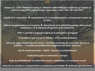 AFLP

 (Krauss, S.L. 2000. Patterns of mating in Persoonia mollis (Proteceae) revealed by an analysis of
         paternity using AFLP: implications for conservation. Aust. J. Bot. 48: 349-356)


Objetivo de la conservación  mantenimiento de la diversidad genética y del potencial evolutivo de
                                          un taxon

 Sistema de apareamiento de una planta  determinante de la variabilidad genética dentro de las
                  poblaciones y de la diferenciación genética entre poblaciones

               AFLP  permite la asignación exacta de la paternidad a la progenie

                12 semillas de cada una de 21 plantas = 252 semillas analizadas

   199 se les asignó la paternidad sin errores – 53 fueron producidas por parentales fuera de la
            población – 3 semillas presumiblemente autógamas (sólo alelos maternos)

                Tasa de entrecruzamiento = 98.8% - Ausencia de autofertilización

                           Implicaciones para la conservación y manejo:

      Evitar la autofertilización en poblaciones nuevas y establecidas y en colecciones ex situ

Detección de cambios en el apareamiento en poblaciones perturbadas  declinación genética futura
 