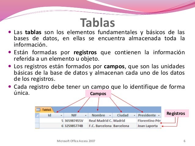 Base de Datos. Microsoft Access 2007
