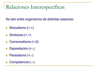 Relaciones Interespecíficas

Se dan entre organismos de distintas especies:

   Mutualismo (+,+)

   Simbiosis (+,+)

   Comensalismo (+,0)

   Depredación (+,-)

   Parasitismo (+,-)

   Competencia (-,-)
 