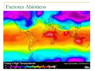 Factores Abióticos
 