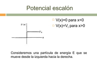 Potencial escalón
                            V(x)=0 para x<0
                            V(x)=V0 para x>0




Consideremos una partícula de energía E que se
mueve desde la izquierda hacia la derecha.
 