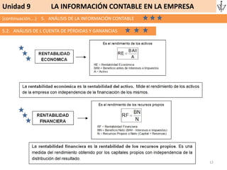 (continuación….) 5. ANÁLISIS DE LA INFORMACIÓN CONTABLE
12
Unidad 9 LA INFORMACIÓN CONTABLE EN LA EMPRESA
5.2. ANÁLISIS DE L CUENTA DE PÉRDIDAS Y GANANCIAS
 
