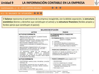 (continuación….) 4. LAS CUENTAS ANUALES
7
Unidad 9 LA INFORMACIÓN CONTABLE EN LA EMPRESA
4.1. EL BALANCE DE SITUACIÓN
El balance representa el patrimonio de la empresa recogiendo, con la debida separación, la estructura
económica (bienes y derechos que constituyen el activo) y la estructura financiera (fondos propios y
fondos ajenos que constituyen el pasivo).
 