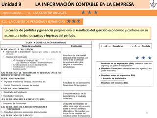 (continuación….) 4. LAS CUENTAS ANUALES
8
Unidad 9 LA INFORMACIÓN CONTABLE EN LA EMPRESA
4.2. LA CUENTA DE PÉRDIDAS Y GANANCIAS
La cuenta de pérdidas y ganancias proporciona el resultado del ejercicio económico y contiene en su
estructura todos los gastos e ingresos del período.
 
