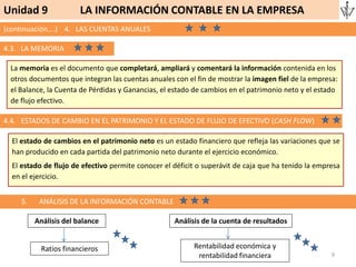 (continuación….) 4. LAS CUENTAS ANUALES
9
Unidad 9 LA INFORMACIÓN CONTABLE EN LA EMPRESA
4.3. LA MEMORIA
La memoria es el documento que completará, ampliará y comentará la información contenida en los
otros documentos que integran las cuentas anuales con el fin de mostrar la imagen fiel de la empresa:
el Balance, la Cuenta de Pérdidas y Ganancias, el estado de cambios en el patrimonio neto y el estado
de flujo efectivo.
4.4. ESTADOS DE CAMBIO EN EL PATRIMONIO Y EL ESTADO DE FLUJO DE EFECTIVO (CASH FLOW)
El estado de cambios en el patrimonio neto es un estado financiero que refleja las variaciones que se
han producido en cada partida del patrimonio neto durante el ejercicio económico.
El estado de flujo de efectivo permite conocer el déficit o superávit de caja que ha tenido la empresa
en el ejercicio.
5. ANÁLISIS DE LA INFORMACIÓN CONTABLE
Análisis del balance Análisis de la cuenta de resultados
Ratios financieros Rentabilidad económica y
rentabilidad financiera
 