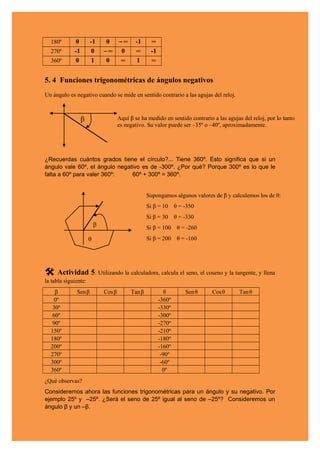 Unidad 9 utilicemos la trigonometria. | DOC