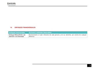 8
VI. ENFOQUES TRANSVERSALES
Enfoques transversales Acciones o actitudes observables
Enfoque INCLUSIVO o de
atención a la diversidad.
Reconocimiento al valor inherente de cada persona y de sus derechos, por encima de cualquier
diferencia
 