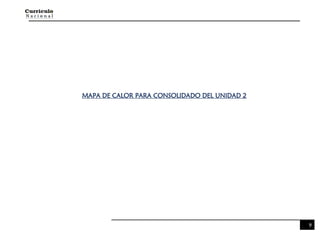 9
MAPA DE CALOR PARA CONSOLIDADO DEL UNIDAD 2
 
