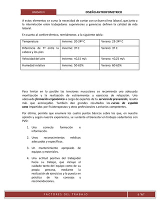 UNIDAD IV DISEÑO ANTROPOMETRICO
F A C T O R E S D E L T R A B A J O 6 “M”
A estos elementos se suma la necesidad de contar con un buen clima laboral, que junto a
la interrelación entre trabajadores supervisores y gerencias definen la calidad de vida
laboral.
En cuanto al confort térmico, remitámonos a la siguiente tabla:
Temperatura Invierno: 20-24º C Verano: 23-24º C
Diferencia de Tª entre la
cabeza y los pies
Invierno: 3º C Verano: 3º C
Velocidad del aire Invierno: <0,15 m/s Verano: <0,25 m/s
Humedad relativa Invierno: 50-65% Verano: 60-65%
Para limitar en lo posible las tensiones musculares se recomienda una adecuada
movilización y la realización de estiramientos y ejercicios de relajación. Una
adecuada formación ergonómica a cargo de expertos de tu servicio de prevención, resulta
más que aconsejable. También dan grandes resultados los cursos de espalda
sana impartidos por fisioterapeutas y otros profesionales sanitarios competentes.
Por último, permite que enumere los cuatro puntos básicos sobre los que, en nuestra
opinión y según nuestra experiencia, se sustenta el bienestar en trabajos sedentarios con
PVD:
1. Una correcta formación e
información.
2. Unos reconocimientos médicos
adecuados y específicos.
3. Un mantenimiento apropiado de
equipos y materiales.
4. Una actitud positiva del trabajador
hacia su trabajo, que incluye el
cuidado tanto del equipo como de su
propia persona, mediante la
realización de ejercicios y la puesta en
práctica de los consejos y
recomendaciones.
 