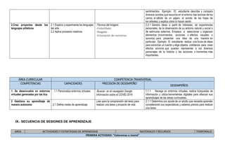 ÁREA CURRICULAR COMPETENCIA TRANSVERSAL
COMPETENCIAS CAPACIDADES PRECISION DE DESEMPEÑO
DESEMPEÑOS
1. Se desenvuelve en entornos
virtuales generados por las tics
. 1.1 Personaliza entornos virtuales -Buscan en el navegador Google
información sobre el COVID 2019
1.1.1 Navega en entornos virtuales, realiza búsquedas de
información y utiliza herramientas digitales para afianzar sus
aprendizajes de las áreas curriculares.
2 Gestiona su aprendizaje de
manera autonoma 2.1 Define metas de aprendizaje
Leer para la comprensión del texto para
realizar una tarea y proyecto de vida
2.1.1 Determina con ayuda de un adulto que necesita aprender
considerando sus expectativas y saberes previos para realizar
una tarea.
IX.- SECUENCIA DE SESIONES DE APRENDIZAJE:
AREA ACTIVIDADES Y ESTRATEGIAS DE APRENDIZAJE MATERIALES Y RECURSOS TEMPORALIZ.
PRIMERA ACTIVIDAD: “Valoremos a mamá”
sentimientos. Ejemplo: El estudiante describe y compara
diversos sonidos que escucha en el entorno (las bocinas de los
carros, el silbido de un pájaro, el sonido de las hojas de
los árboles) y explica cómo lo hacen sentir.
2.Crea proyectos desde los
lenguajes artísticos
2.1 Explora y experimenta los lenguajes
del arte.
2.2 Aplica procesos creativos
-Técnica del kirigami
-Embolillado
-Rasgado
-Entonación de canciones
2.2.1 Genera ideas a partir de intereses, de experiencias
personales, de la observación de su entorno natural y social o
de estímulos externos. Empieza a seleccionar y organizar
elementos (movimientos, acciones o efectos visuales o
sonoros) para presentar una idea de una manera en
particular. Ejemplo: El estudiante realiza una lluvia de ideas
para sonorizar un cuento y elige objetos cotidianos para crear
efectos sonoros que puedan representar a los diversos
personajes de la historia y las acciones o momentos más
importantes.
 