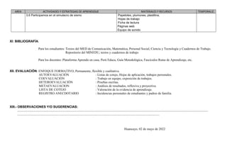 AREA ACTIVIDADES Y ESTRATEGIAS DE APRENDIZAJE MATERIALES Y RECURSOS TEMPORALIZ.
3.6 Participamos en el simulacro de sismo Papelotes, plumones, plastilina,
Hojas de trabajo
Ficha de lectura
Páginas web
Equipo de sonido
XI: BIBLIOGRAFÍA:
Para los estudiantes: Textos del MED de Comunicación, Matemática, Personal Social, Ciencia y Tecnología y Cuadernos de Trabajo.
Repositorio del MINEDU, textos y cuadernos de trabajo
Para los docentes: Plataforma Aprendo en casa, Perú Educa, Guía Metodológica, Fascículos Rutas de Aprendizaje, etc.
XII. EVALUACIÓN: ENFOQUE FORMATIVO, Permanente, flexible y cualitativa.
AUTOEVALUACIÓN : Listas de cotejo, Hojas de aplicación, trabajos personales.
COEVALUACIÓN : Trabajo en equipo, exposición de trabajos.
HETEROEVALUACIÓN : Pruebas escritas.
METAEVALUACION : Análisis de resultados, reflexiva y proyectiva.
LISTA DE COTEJO : Valoración de la evidencia de aprendizaje.
REGISTRO ANECDOTARIO : Incidencias personales de estudiantes y padres de familia.
XIII.- OBSERVACIONES Y/O SUGERENCIAS:
………………………………………………………………………………………………………………………………………………………………………………………………………………………………………………………
……………………………………………………………………………………………………………………………………………………………………………………….
Huancayo, 02 de mayo de 2022
 