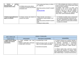 2. Convive y participa
democráticamente en la
búsqueda del bien común 2.4. Delibera sobre asuntos públicos
2.5 Participa en acciones que promueven
el bienestar común
-Cómo puedes actuar frente a un conflicto. C
de T página 55.
https://www.youtube.com/watch?v=axZjrgTI
UKw
http://bit.ly/2b16Ekn
2.4.1. Utiliza estrategias para manejar sus conflictos en
el aula con ayuda de un adulto; de esta manera, propicia
el buen trato entre compañeros
2.5.1.Delibera sobre asuntos de interés común
enfatizando en los que se generan durante la
convivencia diaria en el aula, para proponer y
participar en actividades colectivas orientadas al
reconocimiento y respeto de sus derechos como
niños y niñas, a partir de situaciones cotidianas.
4. Gestiona responsablemente el
espacio y el ambiente
4.3 Genera acciones para preservar el
ambiente local y global.
-Peligros naturales, como sismos, e
inundaciones en nuestra localidad. C de T
página 87
https://www.youtube.com/watch?v=mc3VFz-
QF5k
-Reciclaje de residuos solidos
4.3.1 Identifica las posibles causas y consecuencias
de los problemas ambientales (contaminación del
aire, suelo, y deforestación) que afectan su espacio
cotidiano; participa de acciones sencillas orientadas
al cuidado de su ambiente.
AREA CURRICULAR
CIENCIA Y TECNOLOGÍA
COMPETENCIAS CAPACIDADES PRECISIÓN DE DESEMPEÑO DESEMPEÑOS
1. Indaga mediante métodos
científicos para construir
conocimientos
1.2 Diseña estrategias para hacer
indagación
1.3 Genera y registra datos o información
1.4 Analiza datos e información
 Las plantas (Pág. 41 al 46)
 Sistema de riego por goteo, por aspersión
(Pág. 47 al 52 del Cuaderno de trabajo)
 Crecimiento de las plantas
1.2.1 Propone acciones que le permiten responder a
la pregunta y las ordena secuencialmente; selecciona
los materiales, instrumentos y herramientas
necesarios para explorar, observar y recoger datos
sobre los hechos, fenómenos u objetos naturales o
tecnológicos.
1.3.1 Obtiene y registra datos, a partir de las acciones
que organizó para responder a la pregunta. Utiliza
algunos organizadores de información o representa los
datos mediante dibujos, o primeras formas de escritura.
 
