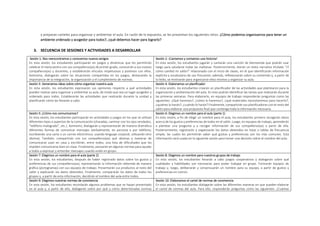y preparan carteles para organizar y ambientar el aula. En razón de lo expuesto, se les presentan los siguientes retos: ¿Cómo podemos organizarnos para tener un
ambiente ordenado y acogedor para todos?, ¿qué debemos hacer para lograrlo?
3. SECUENCIA DE SESIONES Y ACTIVIDADES A DESARROLLAR
Sesión 1: Nos reencontramos y conocemos nuevos amigos
En esta sesión, los estudiantes participarán en juegos y dinámicas que les permitirán
celebrar el reencuentro con sus compañeros(as) de primer grado, conocerán a sus nuevos
compañeros(as) y docentes, y establecerán vínculos respetuosos y positivos con ellos.
Asimismo, dialogarán sobre las situaciones compartidas en los juegos, destacando la
importancia de la integración, la organización y el cumplimiento de normas.
Sesión 2: ¡Cantamos y contamos una historia!
En esta sesión, los estudiantes jugarán y cantarán una canción de bienvenida que podrán usar
luego para saludarse todas las mañanas. Posteriormente, leerán un texto narrativo titulado “¡Y
cómo cambió mi salón!” relacionado con el inicio de clases, en el que identificarán información
explícita y vocabulario de uso frecuente; además, reflexionarán sobre su contenido y, a partir de
lo leído, se motivarán para organizarse ellos mismos y organizar su aula.
Sesión 3: Generamos ideas sobre cómo organizar nuestra aula
En esta sesión, los estudiantes expresarán sus opiniones respecto a qué actividades
pueden realizar para organizar y ambientar su aula, de modo que sea un lugar acogedor y
ordenado para todos. Establecerán las actividades que realizarán durante la unidad y
planificarán cómo las llevarán a cabo.
Sesión 4: Elaboramos un planificador
En esta sesión, los estudiantes crearán un planificador de las actividades que plantearon para la
organización y ambientación del aula. En este podrán identificar las tareas que realizarán durante
las primeras semanas. Para elaborarlo, en equipos de trabajo responderán preguntas como las
siguientes: ¿Qué haremos?, ¿cómo lo haremos?, ¿qué materiales necesitaremos para hacerlo?,
¿quiénes lo harán?, ¿cuándo lo harán? Finalmente, compartirán sus planificadores con el resto del
salón para elaborar una propuesta final que contenga toda la información necesaria.
Sesión 5: ¿Cómo nos comunicamos?
En esta sesión, los estudiantes participarán en actividades y juegos en los que se utilizan
diferentes tipos o aspectos de la comunicación (charadas, caminar con los ojos vendados,
“teléfono malogrado”, etc.). Asimismo, dialogarán y representarán de manera dramática
diferentes formas de comunicar mensajes (verbalmente, en persona o por teléfono;
escribiendo una carta o un correo electrónico; usando lenguaje corporal; utilizando otro
idioma). También, compartirán con sus compañeros(as) qué idiomas y maneras de
comunicarse usan en casa y escribirán, entre todos, una lista de dificultades que les
impiden comunicarse bien en clase. Finalmente, pensarán en algunas normas para ayudar
a todos a expresar y entender mensajes cuando están en grupo.
Sesión 6: Elegimos un nombre para el aula (parte 1)
En esta sesión, a fin de elegir un nombre para el aula, los estudiantes primero recogerán datos
acerca de los gustos y preferencias de todos en el salón. Luego, en equipos de trabajo, aprenderán
a plantear una pregunta y a recoger información de sus compañeros(as) a partir de ella.
Posteriormente, registrarán y organizarán los datos obtenidos en listas o tablas de frecuencia
simple, las cuales les permitirán saber qué gustos y preferencias son los más comunes. Esta
información será usada en la siguiente sesión para tomar una decisión sobre el nombre del aula.
Sesión 7: Elegimos un nombre para el aula (parte 2)
En esta sesión, los estudiantes, después de haber registrado datos sobre los gustos y
preferencias de sus compañeros(as), representarán la información obtenida de manera
gráfica (pictogramas) con sus equipos de trabajo. Presentarán sus productos al resto del
salón y explicarán los datos obtenidos. Finalmente, compararán los datos de todos los
grupos y, a partir de esta información, decidirán el nombre del aula entre todos.
Sesión 8: Elegimos un nombre para nuestros grupos de trabajo
En esta sesión, los estudiantes llevarán a cabo juegos cooperativos y dialogarán sobre qué
cualidades y habilidades son necesarias para poder trabajar en grupo. Formarán equipos de
trabajo y, luego, deliberarán y consensuarán un nombre para su equipo, a partir de gustos y
preferencias en común.
Sesión 9: Elegimos nuestras normas de convivencia
En esta sesión, los estudiantes recordarán algunos problemas que se hayan presentado
en el aula y, a partir de ello, dialogarán sobre por qué y cómo determinadas normas
Sesión 10: Elaboramos el cartel de normas de convivencia
En esta sesión, los estudiantes dialogarán sobre las diferentes maneras en que pueden elaborar
el cartel de normas del aula. Para ello, responderán preguntas como las siguientes: ¿Cuántas
 