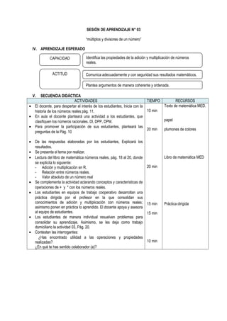 SESIÓN DE APRENDIZAJE N° 03
“múltiplos y divisores de un número”
IV. APRENDIZAJE ESPERADO
V. SECUENCIA DIDÁCTICA
ACTIVIDADES TIEMPO RECURSOS
• El docente, para despertar el interés de los estudiantes, Inicia con la
historia de los números reales pág. 11.
• En aula el docente planteará una actividad a los estudiantes, que
clasifiquen los números racionales. Dl, DPP, DPM.
• Para promover la participación de sus estudiantes, planteará las
preguntas de la Pág. 10
• De las respuestas elaboradas por los estudiantes, Explicará los
resultados.
• Se presenta el tema por realizar.
• Lectura del libro de matemática números reales, pág. 18 al 20, donde
se explicita lo siguiente:
- Adición y multiplicación en R.
- Relación entre números reales.
- Valor absoluto de un número real
• Se complementa la actividad aclarando conceptos y características de
operaciones de + y * con los números reales.
• Los estudiantes en equipos de trabajo cooperativo desarrollan una
práctica dirigida por el profesor en la que consolidan sus
conocimientos de adición y multiplicación con números reales;
asimismo ponen en práctica lo aprendido. El docente apoya y asesora
al equipo de estudiantes.
• Los estudiantes de manera individual resuelven problemas para
consolidar su aprendizaje. Asimismo, se les deja como trabajo
domiciliario la actividad 03, Pág. 20.
• Contestan las interrogantes:
¿Has encontrado utilidad a las operaciones y propiedades
realizadas?
¿En qué te has sentido colaborador (a)?
10 min
20 min
20 min
15 min
15 min
10 min
Texto de matemática MED.
papel
plumones de colores
Libro de matemática MED
Práctica dirigida
CAPACIDAD
ACTITUD
Identifica las propiedades de la adición y multiplicación de números
reales.
Comunica adecuadamente y con seguridad sus resultados matemáticos.
Plantea argumentos de manera coherente y ordenada.
 