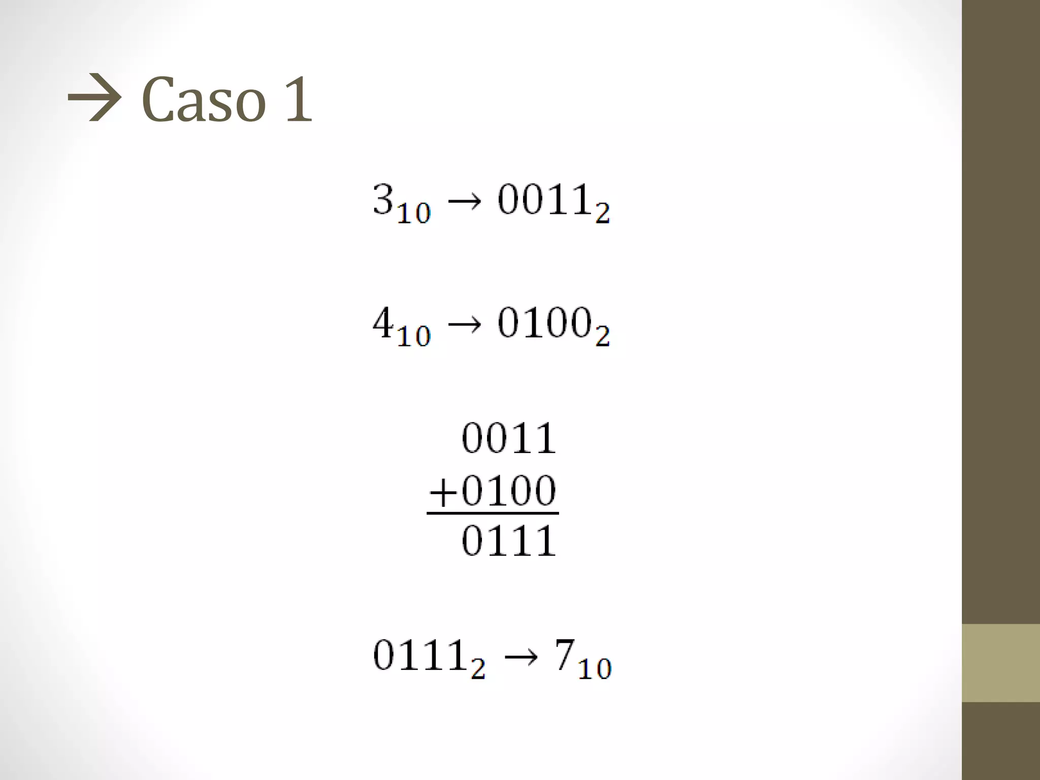 Unidad aritmetico logica ALU PPT