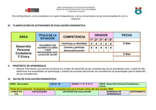 “Año del Bicentenario, de la consolidación de nuestra Independencia, y de la conmemoración de las heroicas batallas de Junín y
Ayacucho”
DIRECCIÓN REGIONAL DE EDUCACIÓN SAN MARTÍN
UNIDAD DE GESTIÓN EDUCATIVA LOCAL MOYOBAMBA
I.E. 00944 NUEVO PROGRESO
IV. PLANIFICACIÓN DE ACTIVIDADES DE EVALUACIÓN DIAGNOSTICA:
ÁREA
TÍTULO DE LA
SITUACIÓN
COMPETENCIA
GRADOS FECHA
1° 2° 3° 4° 5°
Desarrollo
Personal
Ciudadanía
Y Cívica
VOLVEMOS CON
ALEGRÍA A CLASES
Y NOS
PROTEGEMOS ANTE
LA OLA DE CALOR
Construye su identidad x x x x x 5 días
Convive y participa
democráticamente
x x x x x
5 días
V. PROPÓSITO DE APRENDIZAJE
 Obtener información que permita reconocer los niveles de desarrollo de las competencias de los estudiantes para, a partir de ello,
determinar sus necesidades de aprendizaje y orientar las acciones del proceso de consolidación de aprendizajes para el desarrollo
de sus competencias.
VI. MATRIZ DE EVALUACIÓN DIAGNOSTICA:
NIVEL: Secundaria CICLO: VII GRADO: 1°-2°-3°-4°-5° ÁREA: Desarrollo Personal Ciudadanía y
Cívica
Título de la situación: Evaluamos nuestras competencias para el buen inicio del año escolar 2024
COMPETEN
CIA
CAPACIDADES CRITERIOS DE EVALUACIÓN EVIDENCIA DE
APRENDIZAJE
INSTRUMENTO
 