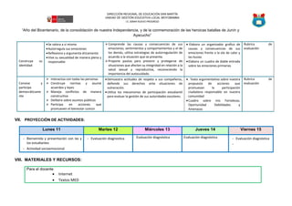 “Año del Bicentenario, de la consolidación de nuestra Independencia, y de la conmemoración de las heroicas batallas de Junín y
Ayacucho”
DIRECCIÓN REGIONAL DE EDUCACIÓN SAN MARTÍN
UNIDAD DE GESTIÓN EDUCATIVA LOCAL MOYOBAMBA
I.E. 00944 NUEVO PROGRESO
Construye su
identidad
Se valora a sí mismo
Autorregula sus emociones
Reflexiona y argumenta éticamente
Vive su sexualidad de manera plena y
responsable
Comprende las causas y consecuencias de sus
emociones, sentimientos y comportamientos y el de
los demás, utiliza estrategias de autorregulación de
acuerdo a la situación que se presenta.
Propone pautas para prevenir y protegerse de
situaciones que afecten su integridad en relación a la
salud sexual y reproductiva, reconociendo la
importancia del autocuidado.
 Elabora un organizador grafico de
causas y consecuencias de sus
emociones frente a la ola de calor y
las lluvias
Elabora un cuadro de doble entrada
sobre las emociones primarias
Rubrica de
evaluación
Convive y
participa
democráticame
nte
 Interactúa con todas las personas
 Construye normas y asume
acuerdos y leyes
 Maneja conflictos de manera
constructiva
 Delibera sobre asuntos públicos
 Participa en acciones que
promueven el bienestar común
Demuestra actitudes de respeto a sus compañeros,
defiende sus derechos ante situaciones de
vulneración.
Utiliza los mecanismos de participación estudiantil
para evaluar la gestión de sus autoridades escolares.
. Texto argumentativo sobre nuestra
propuesta de acciones que
promuevan la participación
ciudadana responsable en nuestra
comunidad
Cuadro sobre mis Fortalezas,
Oportunidad Debilidades y
Amenazas
Rubrica de
evaluación
VII. PROYECCIÓN DE ACTIVIDADES:
Lunes 11 Martes 12 Miércoles 13 Jueves 14 Viernes 15
- Bienvenida y presentación con las y
los estudiantes
- Actividad socioemocional
- Evaluación diagnostica Evaluación diagnóstica Evaluación diagnóstica - Evaluación diagnóstica
-
VIII. MATERIALES Y RECURSOS:
Para el docente
 Internet
 Textos MED
 