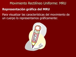 Movimiento Rectilíneo Uniforme: MRU
Representación gráfica del MRU
Para visualizar las características del movimiento de
un cuerpo lo representamos gráficamente:
 