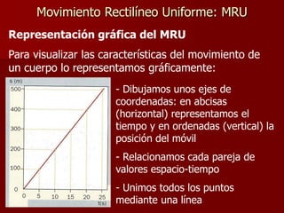 Movimiento Rectilíneo Uniforme: MRU
Representación gráfica del MRU
Para visualizar las características del movimiento de
un cuerpo lo representamos gráficamente:
- Dibujamos unos ejes de
coordenadas: en abcisas
(horizontal) representamos el
tiempo y en ordenadas (vertical) la
posición del móvil
- Relacionamos cada pareja de
valores espacio-tiempo
- Unimos todos los puntos
mediante una línea
 