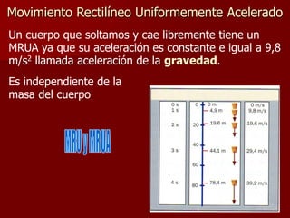 Movimiento Rectilíneo Uniformemente Acelerado
Un cuerpo que soltamos y cae libremente tiene un
MRUA ya que su aceleración es constante e igual a 9,8
m/s2 llamada aceleración de la gravedad.
Es independiente de la
masa del cuerpo
 