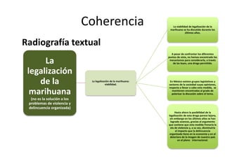 Coherencia
Radiografía textual
La
legalización
de la
marihuana
(no es la solución a los
problemas de violencia y
delincuencia organizada)
La legalización de la marihuana:
viabilidad.
La viabilidad de legalización de la
marihuana se ha discutido durante los
últimos años.
A pesar de confrontar los diferentes
puntos de vista, no hemos encontrado los
mecanismos para considerarla, a través
de las leyes, una droga permitida.
En México existen grupos legislativos y
sectores de la sociedad cuyas opiniones,
respecto a llevar a cabo esta medida, se
mantienen encontradas al grado de
polarizar la discusión sobre el tema.
Hasta ahora la posibilidad de la
legalización de esta droga parece lejana,
sin embargo en los últimos años se han
logrado avances, gracias al argumento
que sostiene que esta medida frenaría la
ola de violencia y, a su vez, disminuiría
el impacto que la delincuencia
organizada tiene en la economía y en el
deterioro de la imagen de nuestro país
en el plano internacional.
 