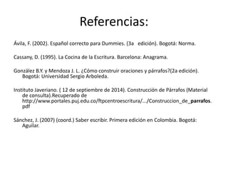 Referencias:
Ávila, F. (2002). Español correcto para Dummies. (3a edición). Bogotá: Norma.
Cassany, D. (1995). La Cocina de la Escritura. Barcelona: Anagrama.
González B.Y. y Mendoza J. L. ¿Cómo construir oraciones y párrafos?(2a edición).
Bogotá: Universidad Sergio Arboleda.
Instituto Javeriano. ( 12 de septiembre de 2014). Construcción de Párrafos (Material
de consulta).Recuperado de
http://www.portales.puj.edu.co/ftpcentroescritura/.../Construccion_de_parrafos.
pdf
Sánchez, J. (2007) (coord.) Saber escribir. Primera edición en Colombia. Bogotá:
Aguilar.
 