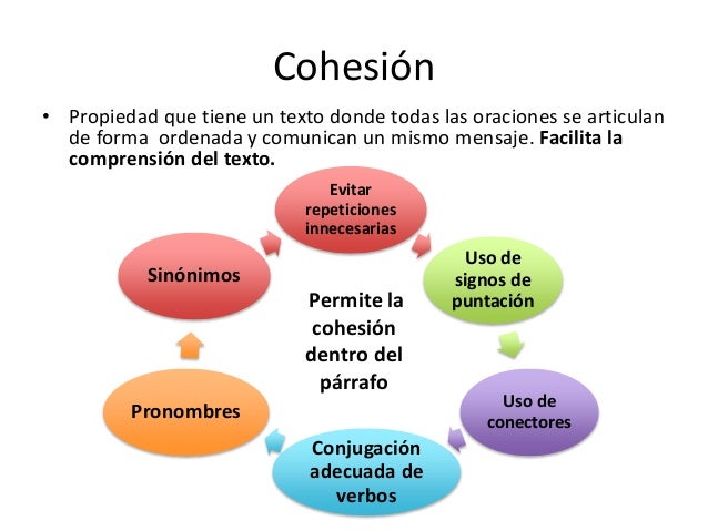 Resultado de imagen para cohesion