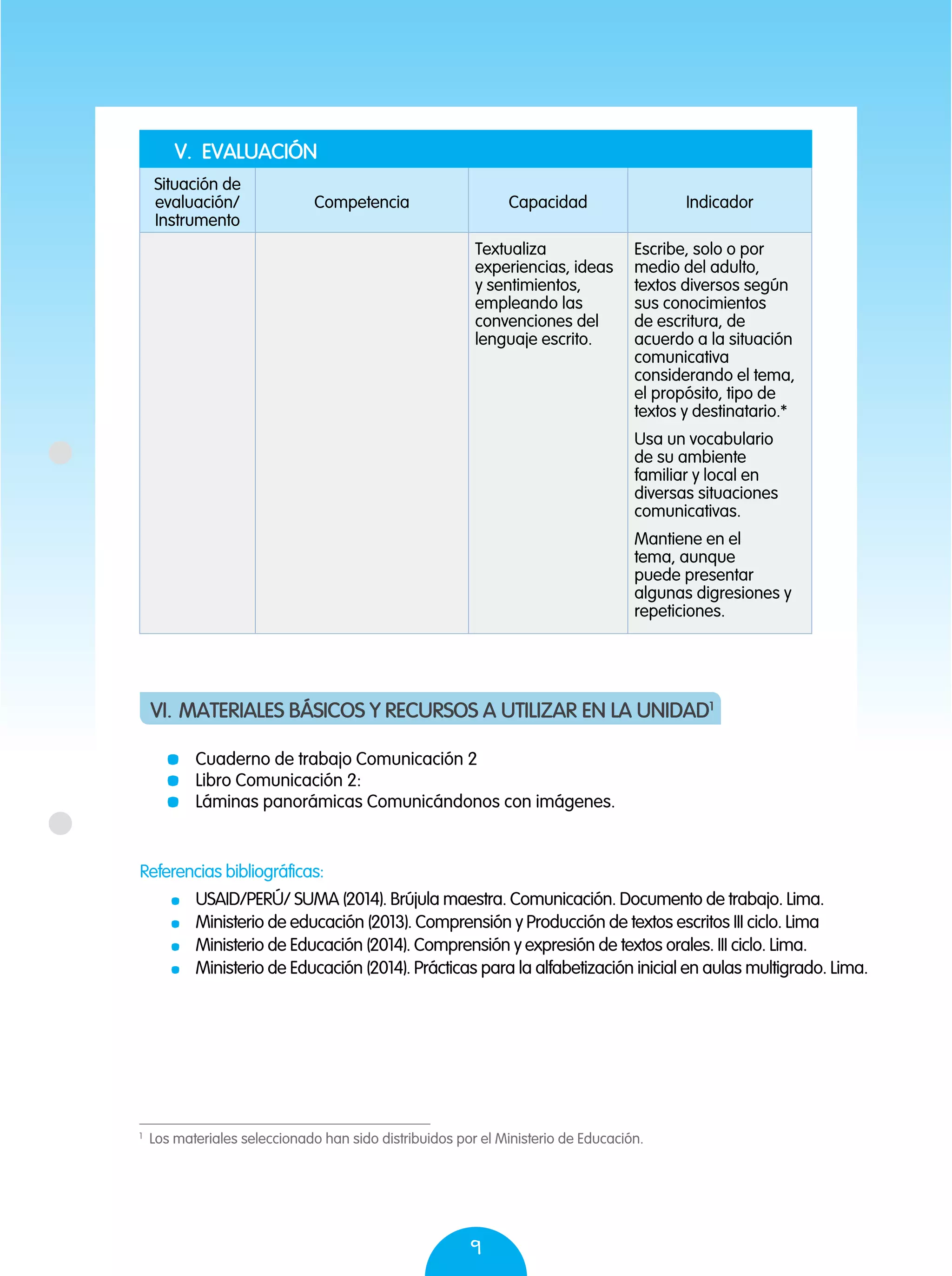 9
	 Cuaderno de trabajo Comunicación 2
	 Libro Comunicación 2:
	 Láminas panorámicas Comunicándonos con imágenes.
VI.	MATERIALES BÁSICOS Y RECURSOS A UTILIZAR EN LA UNIDAD1
1
Los materiales seleccionado han sido distribuidos por el Ministerio de Educación.
Textualiza
experiencias, ideas
y sentimientos,
empleando las
convenciones del
lenguaje escrito.
Escribe, solo o por
medio del adulto,
textos diversos según
sus conocimientos
de escritura, de
acuerdo a la situación
comunicativa
considerando el tema,
el propósito, tipo de
textos y destinatario.*
Usa un vocabulario
de su ambiente
familiar y local en
diversas situaciones
comunicativas.
Mantiene en el
tema, aunque
puede presentar
algunas digresiones y
repeticiones.
V. EVALUACIÓN
Situación de
evaluación/
Instrumento
Competencia Capacidad Indicador
Referencias bibliográficas:
	USAID/PERú/ SUMA (2014). Brújula maestra. Comunicación. Documento de trabajo. Lima.
	 Ministerio de educación (2013). Comprensión y Producción de textos escritos III ciclo. Lima
	 Ministerio de Educación (2014). Comprensión y expresión de textos orales. III ciclo. Lima.
	 Ministerio de Educación (2014). Prácticas para la alfabetización inicial en aulas multigrado. Lima.
 