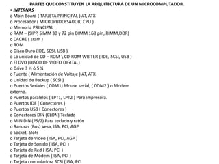 PARTES QUE CONSTITUYEN LA ARQUITECTURA DE UN MICROCOMPUTADOR.
• INTERNAS
o Main Board ( TARJETA PRINCIPAL ) AT, ATX
o Procesador ( MICROPROCESADOR, CPU )
o Memoria PRINCIPAL
o RAM – (SIPP, SIMM 30 y 72 pin DIMM 168 pin, RIMM,DDR)
o CACHE ( sram )
o ROM
o Disco Duro (IDE, SCSI, USB )
o La unidad de CD – ROM  CD-ROM WRITER ( IDE, SCSI, USB )
o El DVD (DISCO DE VIDEO DIGITAL)
o Drive 3 ½ ó 5 ¼
o Fuente ( Alimentación de Voltaje ) AT, ATX.
o Unidad de Backup ( SCSI )
o Puertos Seriales ( COM1) Mouse serial, ( COM2 ) o Modem
externo.
o Puertos paralelos ( LPT1, LPT2 ) Para impresora.
o Puertos IDE ( Conectores )
o Puertos USB ( Conectores )
o Conectores DIN (CLON) Teclado
o MINIDIN (PS/2) Para teclado y ratón
o Ranuras (Bus) Vesa, ISA, PCI, AGP
o Socket, Slots
o Tarjeta de Vídeo ( ISA, PCI, AGP )
o Tarjeta de Sonido ( ISA, PCI )
o Tarjeta de Red ( ISA, PCI )
o Tarjeta de Módem ( ISA, PCI )
o Tarjeta controladora SCSI ( ISA, PCI
 