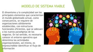 El dinamismo y la complejidad son los
principales elementos que caracterizan
el mundo globalizado actual, como
consecuencia, se requiere de
organizaciones sólidamente
establecidas, con estructuras
funcionales eficientes, que se adecuen
a los nuevos paradigmas de los
negocios. En tal sentido, es necesario
conocer el entorno operativo que
determina las actividades
organizacionales, así mismo, es
imprescindible identificar el flujo de
información
MODELO DE SISTEMA VIABLE
 