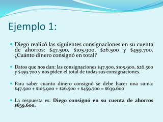 Ejemplo 1:Diego realizó las siguientes consignaciones en su cuenta de ahorros: $47.500, $105.900, $26.500 y $459.700. ¿Cuánto dinero consignó en total?Datos que nos dan: las consignaciones $47.500, $105.900, $26.500 y $459.700 y nos piden el total de todas sus consignaciones.Para saber cuanto dinero consignó se debe hacer una suma: $47.500 + $105.900 + $26.500 + $459.700 = $639.600La respuesta es: Diego consignó en su cuenta de ahorros $639.600.