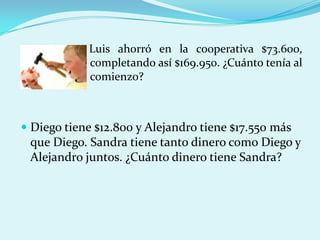    Luis ahorró en la cooperativa $73.600,     completando así $169.950. ¿Cuánto tenía al comienzo?Diego tiene $12.800 y Alejandro tiene $17.550 más que Diego. Sandra tiene tanto dinero como Diego y Alejandro juntos. ¿Cuánto dinero tiene Sandra?