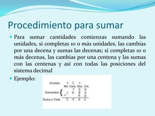 Procedimiento para sumarPara sumar cantidades comienzas sumando las unidades, si completas 10 o más unidades, las cambias por una decena y sumas las decenas; si completas 10 o más decenas, las cambias por una centena y las sumas con las centenas y así con todas las posiciones del sistema decimalEjemplo:    