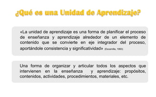 «La unidad de aprendizaje es una forma de planificar el proceso
de enseñanza y aprendizaje alrededor de un elemento de
contenido que se convierte en eje integrador del proceso,
aportándole consistencia y significatividad» (Escamilla, 1993)
Una forma de organizar y articular todos los aspectos que
intervienen en la enseñanza y aprendizaje: propósitos,
contenidos, actividades, procedimientos, materiales, etc.
 