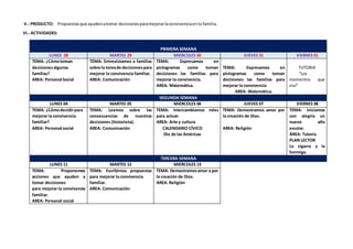 V.- PRODUCTO: Propuestasque ayudenatomar decisionesparamejorarlaconvivenciaentufamilia.
VI.- ACTIVIDADES:
PRIMERA SEMANA
LUNES 28 MARTES 29 MIERCOLES 30 JUEVES 31 VIERNES 01
TEMA: ¿Cómotoman
decisionesalgunas
familias?
AREA: Personal Social
TEMA: Entrevistamos a familias
sobre la tomade decisionespara
mejorar la convivencia familiar.
AREA: Comunicación
TEMA: Expresamos en
pictogramas como toman
decisiones las familias para
mejorar la convivencia.
AREA: Matemática.
TEMA: Expresamos en
pictogramas como toman
decisiones las familias para
mejorar la convivencia
AREA: Matemática.
TUTORIA
“Los
momentos que
viví”
SEGUNDA SEMANA
LUNES 04 MARTES 05 MIERCOLES 06 JUEVES 07 VIERNES 08
TEMA: ¿Cómodecidirpara
mejorar la convivencia
familiar?
AREA: Personal social
TEMA: Leemos sobre las
consecuencias de nuestras
decisiones (historieta).
AREA: Comunicación
TEMA: Intercambiamos roles
para actuar.
AREA: Arte y cultura
CALENDARIO CÍVICO
Día de las Américas
TEMA: Demostramos amor por
la creación de Dios.
AREA: Religión
TEMA: Iniciamos
con alegría un
nuevo año
escolar.
ÁREA: Tutoría
PLAN LECTOR
La cigarra y la
hormiga.
TERCERA SEMANA
LUNES 11 MARTES 12 MIERCOLES 13
TEMA: Proponemos
acciones que ayuden a
tomar decisiones
para mejorar la convivencia
familiar.
AREA: Personal social
TEMA: Escribimos propuestas
para mejorar la convivencia
familiar.
AREA: Comunicación
TEMA: Demostramosamor a por
la creación de Dios.
AREA: Religión
 