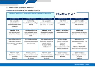 Educación Primaria – 5º Grado
5. PLANIFICACIÓN DE LA UNIDAD DE APRENDIZAJE
SEMANA 01: NUESTRAS VIVENCIAS EN EL AULA NOS FORTALECEN
UNIDAD DE APRENDIZAJE – "REINICIAMOS NUESTRA AVENTURA EN LA ESCUELA."
LUNES 17/03/25 MARTES 18/03/25 MIÉRCOLES 19/03/25 JUEVES 20/03/25 VIERNES 21/03/25
COMUNICACIÓN
Nos presentamos y
conocemos nuevos amigos
Dialogamos
MATEMÁTICA
Nos divertimos con analogías
gráficas
COMUNICACIÓN
Leemos para entretenernos
“De regreso a la escuela”
MATEMÁTICA
Jugamos con patrones
numéricos
COMUNICACIÓN
Escribimos compromisos para
este año escolar
PERSONAL SOCIAL
Nos reencontramos y
compartimos vivencias
CIENCIA Y TECNOLOGÍA
Cómo prevenir el intenso
calor durante el regreso a
clases
PERSONAL SOCIAL
Conocemos las cualidades
de nuestros compañeros
CIENCIA Y TECNOLOGÍA
Usamos el microscopio
MATEMÁTICA
Nos entrenemos con la tabla
gimnastica y el rompecabezas
CIENCIA Y TECNOLOGÍA
Qué cambios climáticos
enfrentamos en este regreso
a clases
EDUCACIÓN RELIGIOSA
Oramos y agradecemos por
este nuevo año
CIENCIA Y TECNOLOGÍA
Conocemos los pasos del
método científico
EDUCACIÓN FÍSICA
Test. De Cooper
ARTE Y CULTURA
Creamos juegos para
divertirnos
TUTORÍA
Damos la bienvenida a todos
nuestros compañeros
PERSONAL SOCIAL
Todos debemos respetar a las
mujeres
CIENCIA Y TECNOLOGÍA
Observamos microorganismos
PERSONAL SOCIAL
Respetamos nuestras
diferencias
OPCIONAL
PERSONAL SOCIAL
Elegimos a nuestro delegado
a través de una asamblea
OPCIONAL
PERSONAL SOCIAL
Establecemos nuestros
acuerdos de convivencia
OPCIONAL
PERSONAL SOCIAL
Por qué surgen los conflictos
OPCIONAL
PERSONAL SOCIAL
Estrategias para convivir sin
conflictos
OPCIONAL
PRIMARIA 5º y6 º
 