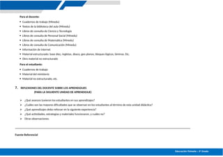 Educación Primaria – 5º Grado
Para el docente:
 Cuadernos de trabajo (Minedu)
 Textos de la biblioteca del aula (Minedu)
 Libros de consulta de Ciencia y Tecnología
 Libros de consulta de Personal Social (Minedu)
 Libros de consulta de Matemática (Minedu)
 Libros de consulta de Comunicación (Minedu)
 Información de internet
 Material estructurado: base diez, regletas, ábaco, geo planos, bloques lógicos, láminas. Etc.
 Otro material no estructurado
Para el estudiante:
 Cuadernos de trabajo
 Material del ministerio
 Material no estructurado, etc.
7. REFLEXIONES DEL DOCENTE SOBRE LOS APRENDIZAJES
(PARA LA SIGUIENTE UNIDAD DE APRENDIZAJE)
 ¿Qué avances tuvieron los estudiantes en sus aprendizajes?
 ¿Cuáles son las mayores dificultades que se observan en los estudiantes al término de esta unidad didáctica?
 ¿Qué aprendizajes debo reforzar en la siguiente experiencia?
 ¿Qué actividades, estrategias y materiales funcionaron, y cuáles no?
 Otras observaciones:
_________________________________________________________________________________________________________________________
Fuente Referencial
 