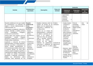Educación Primaria – 5º Grado
Estándar
Competencias y
capacidades
Desempeños
Título de la
Actividad
Evaluación
Criterios de
evaluación
Producción/
actuación
Instrumento
de
evaluación
regularidades
mediante
sucesiones
crecientes y
decrecientes.
Resuelve problemas en los que modela
las características y la ubicación de
objetos a formas bidimensionales y
tridimensionales, sus
propiedades, su ampliación, reducción o
rotación. Describe y clasifica prismas
rectos, cuadriláteros, triángulos,
círculos, por sus elementos:
vértices, lados, caras, ángulos, y por sus
propiedades; usando lenguaje
geométrico. Realiza giros en cuartos y
medias vueltas, traslaciones,
ampliación y reducción de formas
bidimensionales, en el plano cartesiano.
Describe recorridos y ubicaciones en
planos. Emplea procedimientos e
instrumentos para ampliar, reducir, girar
y construir formas; así como para
estimar o medir la longitud, superficie y
capacidad de los objetos, seleccionando
la unidad de medida convencional
apropiada y realizando conversiones.
Explica sus afirmaciones sobre
relaciones entre elementos de las
Resuelve
problemas de
forma,
movimiento y
localización.
- Modela
objetos con
formas
geométricas y
sus
transformacio
nes.
- Comunica su
comprensión
sobre las
formas y
relaciones
geométricas.
- Usa
estrategias y
procedimiento
s para
orientarse en
el espacio.
- Establece relaciones entre los
cambios de tamaño de los
objetos con las ampliaciones,
reducciones y reflexiones de
una figura plana.
- Expresa con un croquis los
desplazamientos y posiciones
de objetos o personas con re-
lación a un sistema de
referencia como, por ejemplo,
calles o avenidas. Asimismo,
describe los cambios de
tamaño de los objetos
mediante las ampliaciones,
reducciones y reflexiones de
una figura plana en el plano
cartesiano.
El plano
cartesiano
Traslación de
figuras en el
plano
cartesiano
- Emplea el plano
cartesiano al
resolver
situaciones de
localización.
- Grafica en el
plano cartesiano
la posición de un
objeto usando
direcciones
cardinales.
- Representa en
forma gráfica y
simbólica pares
ordenados.
- Relaciona datos
y ubica figuras
teniendo puntos
de referencia.
- Traslada figuras
geométricas en
el plano
Ficha de
actividades
para localizar
objetos usando
pares
ordenados en
el plano
cartesiano.
Ficha de
aplicación
trasladando
figuras en el
plano
cartesiano.
Lista de
cotejo
 