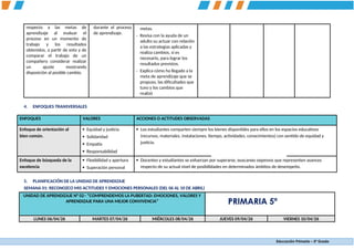 UNIDAD DE APRENDIZAJE 02 5º PRIM (2026).docx