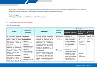 UNIDAD DE APRENDIZAJE 02 6º PRIM 2025.docx