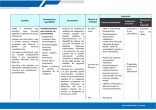 UNIDAD DE APRENDIZAJE 02 6º PRIM 2025.docx