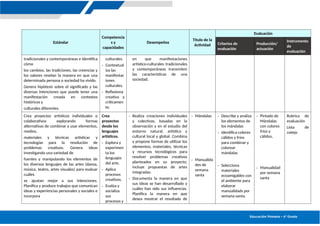 UNIDAD DE APRENDIZAJE 02 6º PRIM 2025.docx