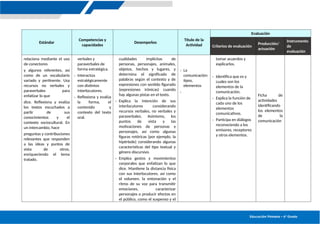 UNIDAD DE APRENDIZAJE 02 6º PRIM 2025.docx