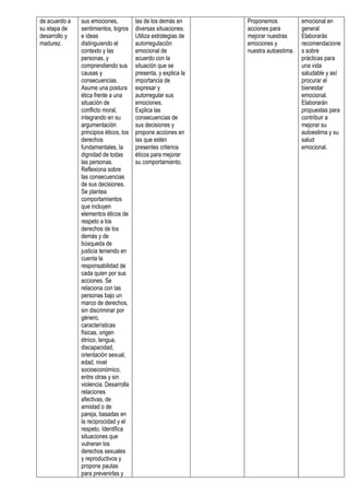 UNIDAD DE APRENDIZAJE 1 DPCC - 3° 2023.docx