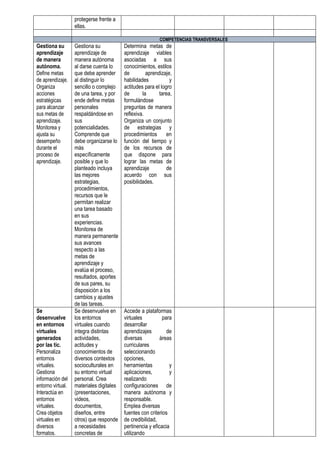 UNIDAD DE APRENDIZAJE 1 DPCC - 3° 2023.docx