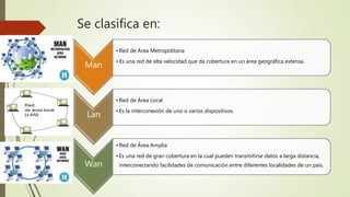 Se clasifica en:
Man
• Red de Área Metropolitana
• Es una red de alta velocidad que da cobertura en un área geográfica extensa.
Lan
• Red de Área Local
• Es la interconexión de uno o varios dispositivos.
Wan
• Red de Área Amplia
• Es una red de gran cobertura en la cual pueden transmitirse datos a larga distancia,
interconectando facilidades de comunicación entre diferentes localidades de un país.
 