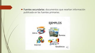  Fuentes secundarias: documentos que reseñan información
publicada en las fuentes primarias.
 