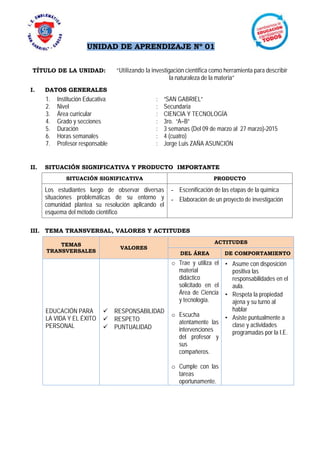 UNIDAD DE APRENDIZAJE Nº 01
TÍTULO DE LA UNIDAD: “Utilizando la investigación científica como herramienta para describir
la naturaleza de la materia”
I. DATOS GENERALES
1. Institución Educativa : “SAN GABRIEL”
2. Nivel : Secundaria
3. Área curricular : CIENCIA Y TECNOLOGÍA
4. Grado y secciones : 3ro. “A–B”
5. Duración : 3 semanas (Del 09 de marzo al 27 marzo)-2015
6. Horas semanales : 4 (cuatro)
7. Profesor responsable : Jorge Luis ZAÑA ASUNCIÓN
II. SITUACIÓN SIGNIFICATIVA Y PRODUCTO IMPORTANTE
SITUACIÓN SIGNIFICATIVA PRODUCTO
Los estudiantes luego de observar diversas
situaciones problemáticas de su entorno y
comunidad plantea su resolución aplicando el
esquema del método científico
- Escenificación de las etapas de la química
- Elaboración de un proyecto de investigación
III. TEMA TRANSVERSAL, VALORES Y ACTITUDES
TEMAS
TRANSVERSALES
VALORES
ACTITUDES
DEL ÁREA DE COMPORTAMIENTO
EDUCACIÓN PARA
LA VIDA Y EL ÉXITO
PERSONAL
 RESPONSABILIDAD
 RESPETO
 PUNTUALIDAD
o Trae y utiliza el
material
didáctico
solicitado en el
Área de Ciencia
y tecnología.
o Escucha
atentamente las
intervenciones
del profesor y
sus
compañeros.
o Cumple con las
tareas
oportunamente.
 Asume con disposición
positiva las
responsabilidades en el
aula.
 Respeta la propiedad
ajena y su turno al
hablar
 Asiste puntualmente a
clase y actividades
programadas por la I.E.
 