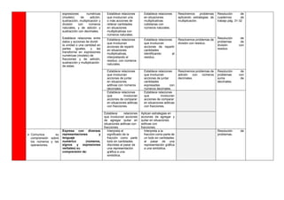UNIDAD DE APRENDIZAJE 4 JUNIO- JULIO.docx